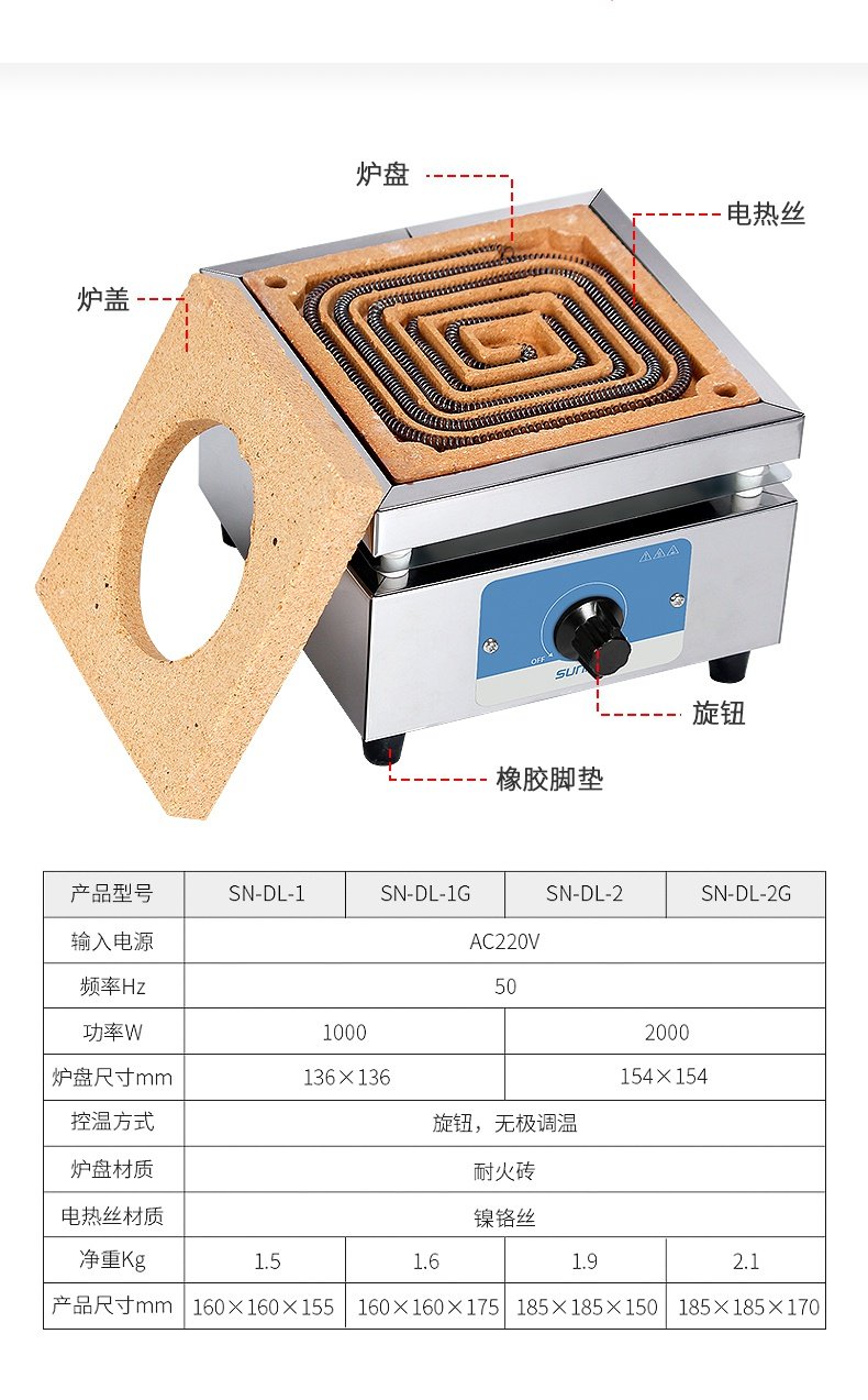 迷你蒸笼会咕嘟冒泡