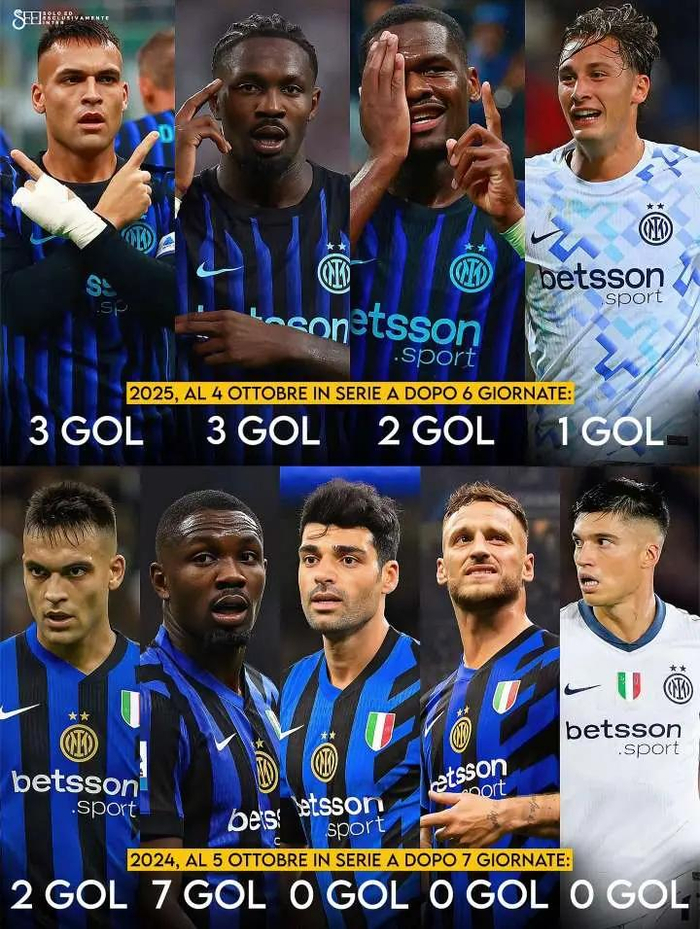 国际米兰客场战平佛罗伦萨积分差距缩小至6分